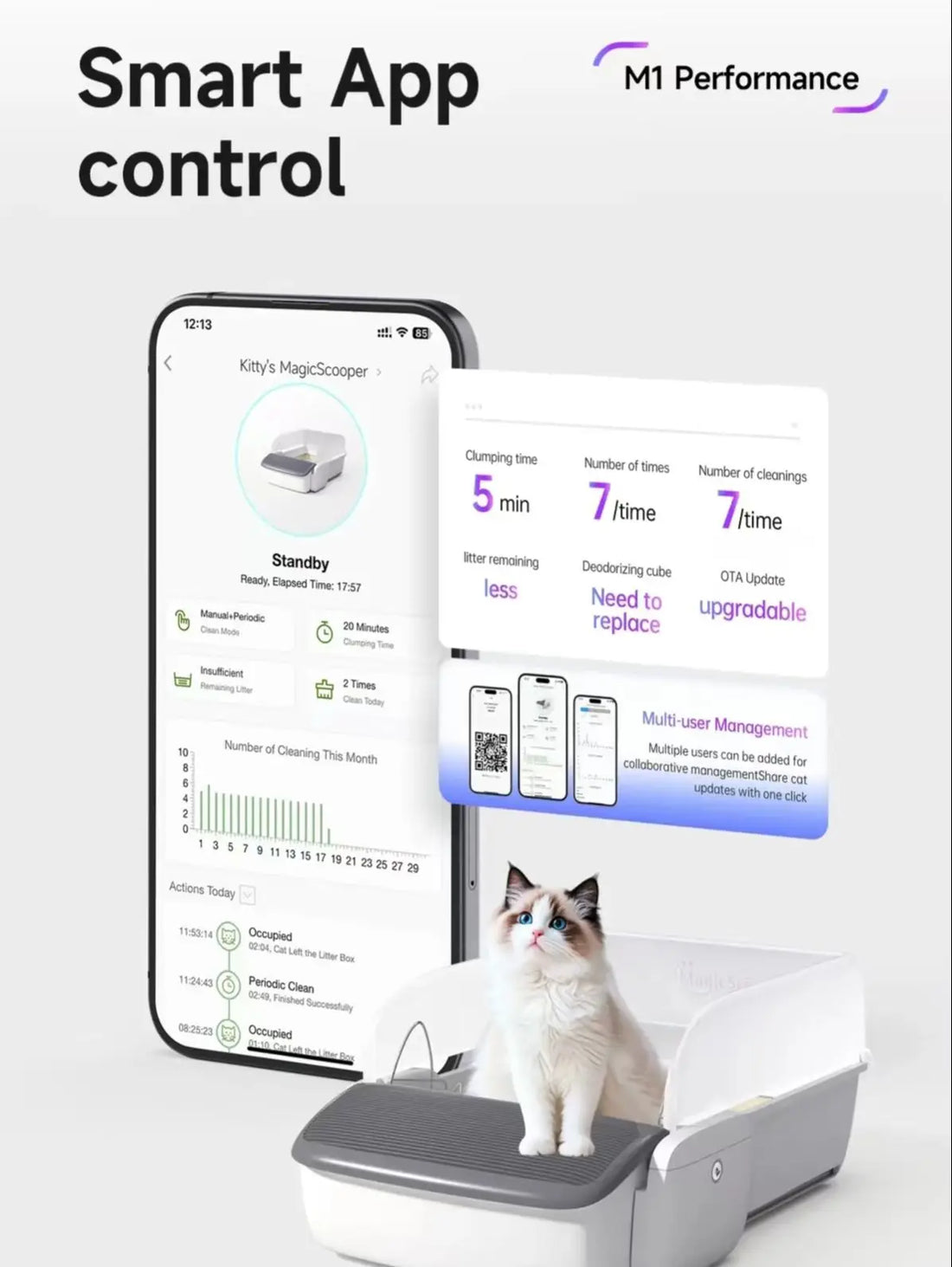 Litière Automatique Autonettoyante pour Chat avec Application Mobile – Bac Intelligent Anti-Odeur, Sécurité Anti-Pincement et Pelle Ultra-Fine 0,31″